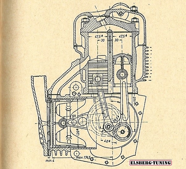 DKW twin-piston 250 with scavenge- piston.