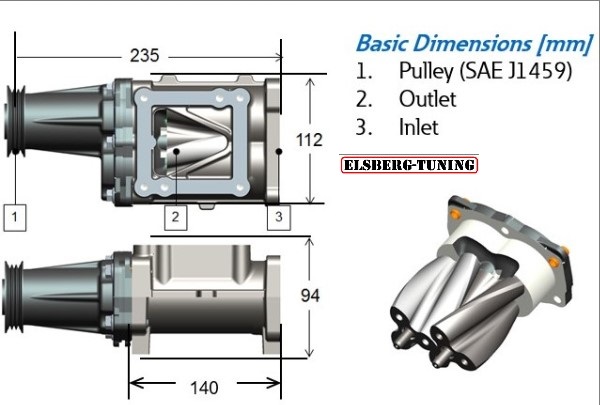 Dimensions of a Eaton V180 Roots supercharger. 